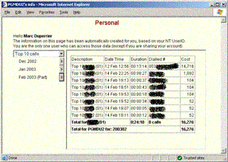 The user's view of the Teldir application (click for a
       larger version)